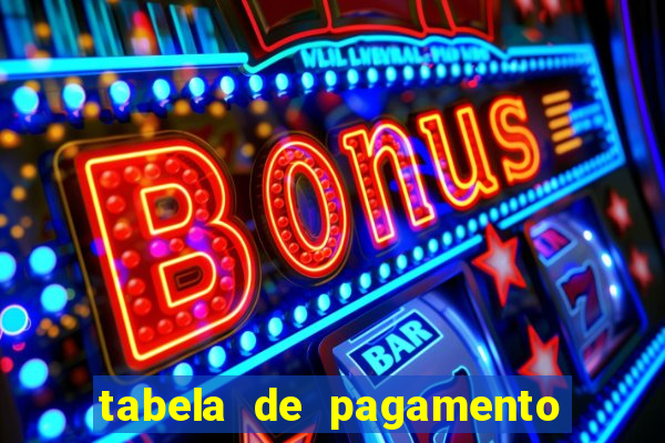 tabela de pagamento bigo live